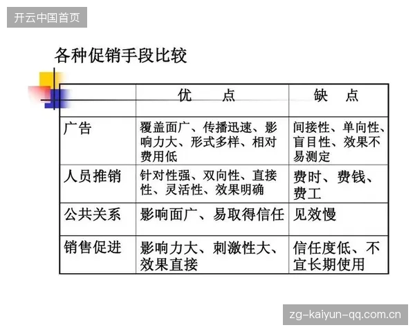 联赛文化节促销策略成功，周边产业链收益显著